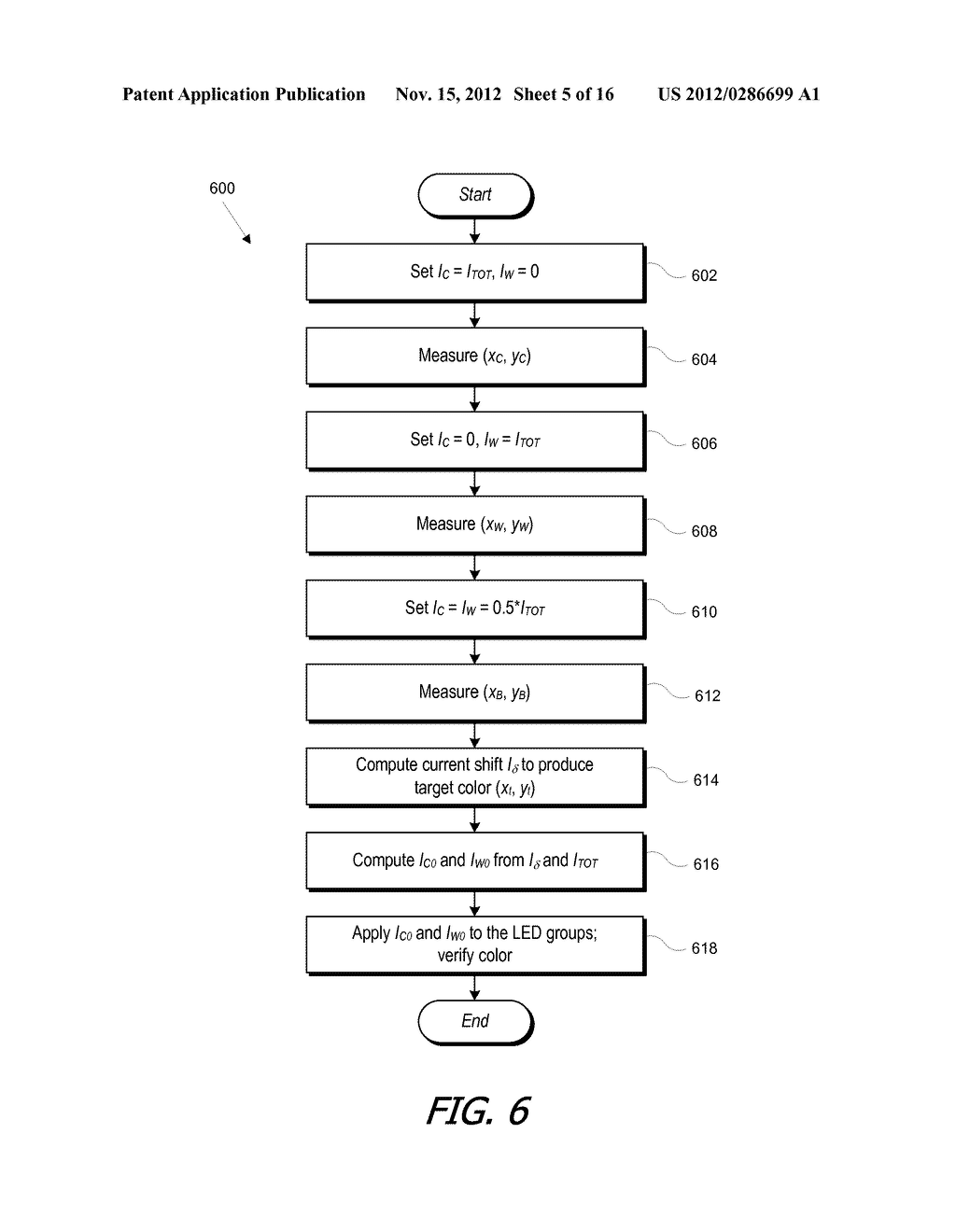 APPARATUS FOR TUNING OF EMITTER WITH MULTIPLE LEDS TO A SINGLE COLOR BIN - diagram, schematic, and image 06