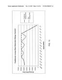 Method and Apparatus for Controlling Dynamic Braking on Locomotives diagram and image