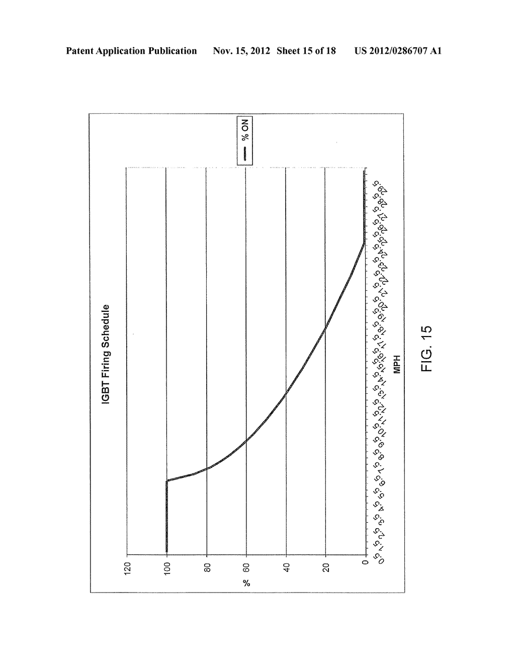 Method and Apparatus for Controlling Dynamic Braking on Locomotives - diagram, schematic, and image 16