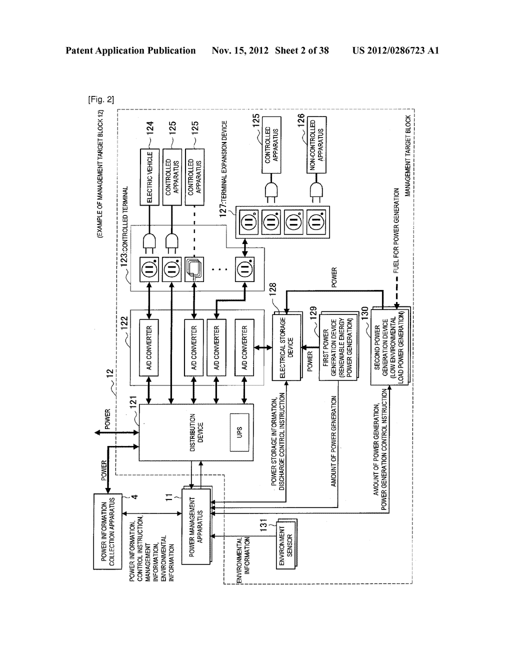 POWER MANAGEMENT SYSTEM, POWER MANAGEMENT APPARATUS, AND POWER MANAGEMENT     METHOD - diagram, schematic, and image 03