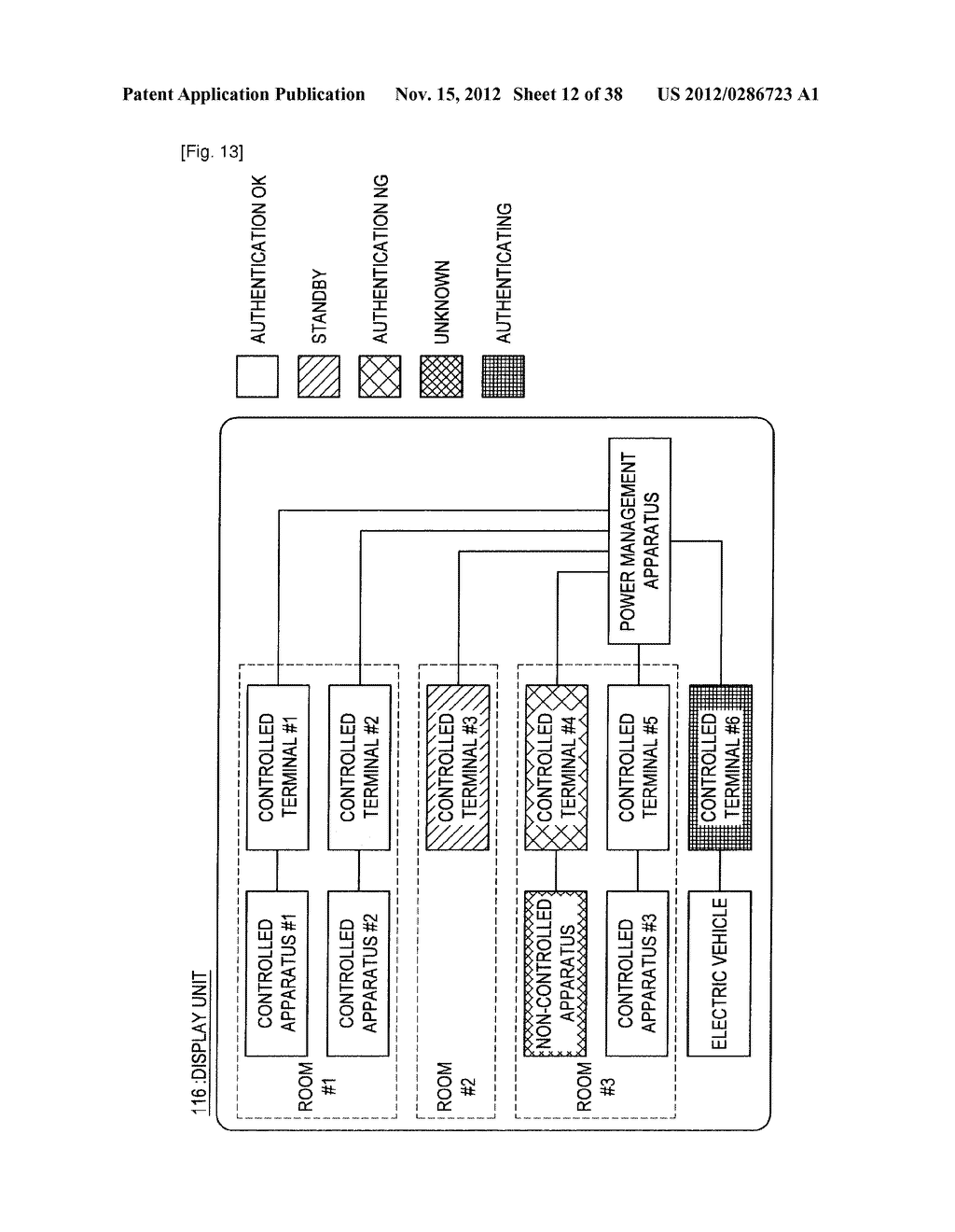 POWER MANAGEMENT SYSTEM, POWER MANAGEMENT APPARATUS, AND POWER MANAGEMENT     METHOD - diagram, schematic, and image 13