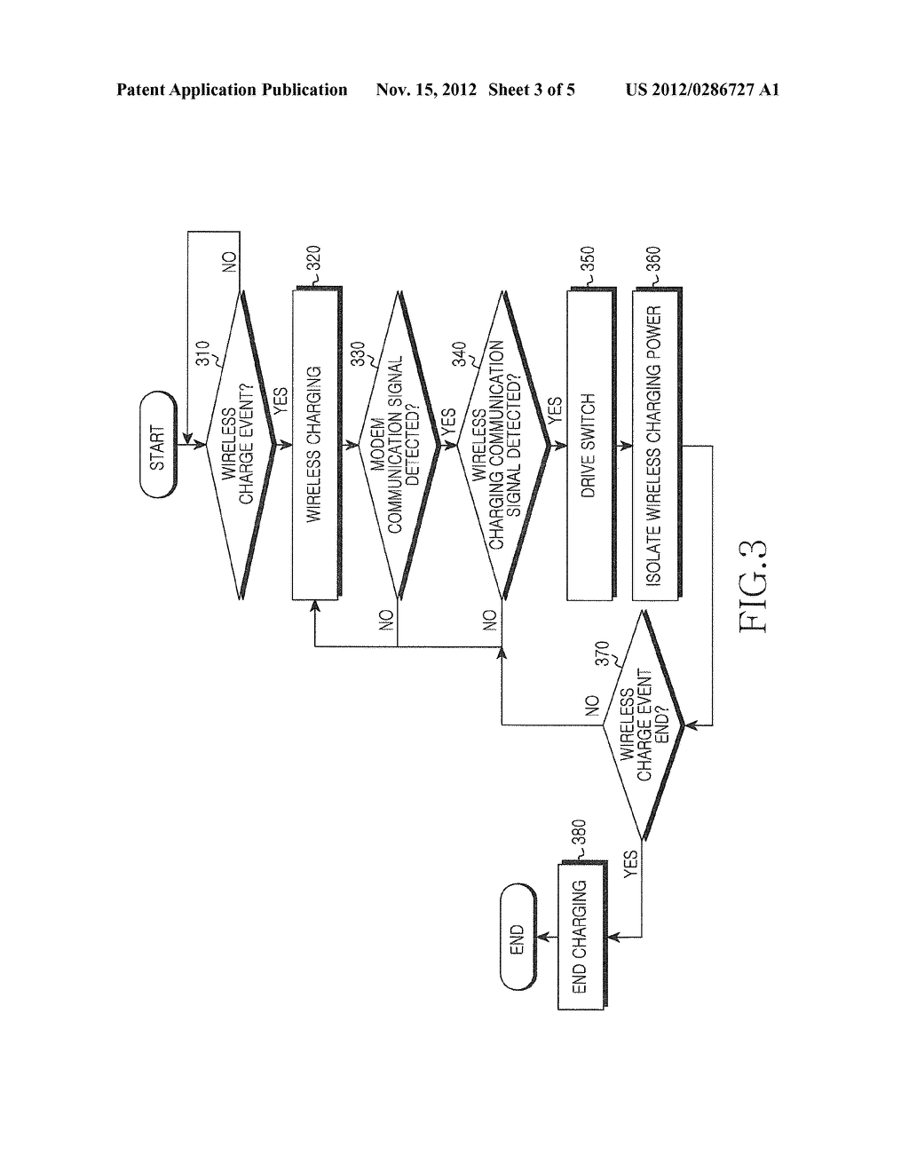 METHOD AND APPARATUS FOR AVOIDING NOISE IN NON-CONTACT CHARGING SYSTEM - diagram, schematic, and image 04