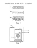 Load Adaptive Loop Based Voltage Source diagram and image