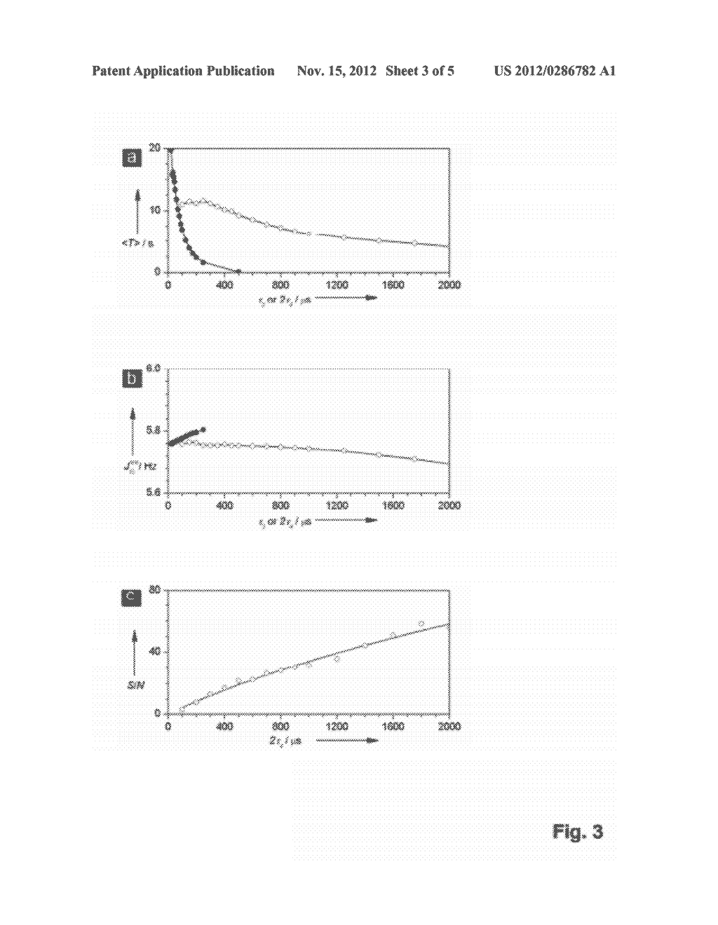 Method for NMR spectroscopy with sustained induction decays of long-lived     coherences - diagram, schematic, and image 04