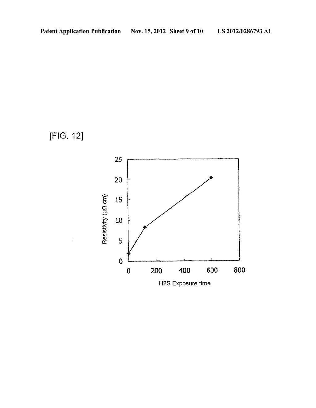 VEHICLE SYSTEM AND METHOD FOR DETECTING HYDROGEN SULFIDE - diagram, schematic, and image 10