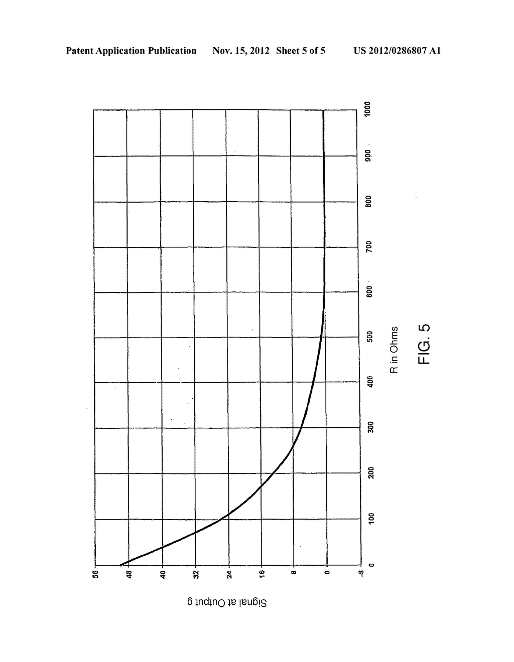 ELECTRONIC CIRCUIT AND METHOD FOR DETERMINING AN IMPEDANCE - diagram, schematic, and image 06