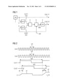 Clock Generation System diagram and image