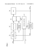 PLL CIRCUIT diagram and image