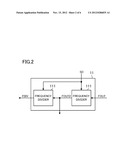 PLL CIRCUIT diagram and image