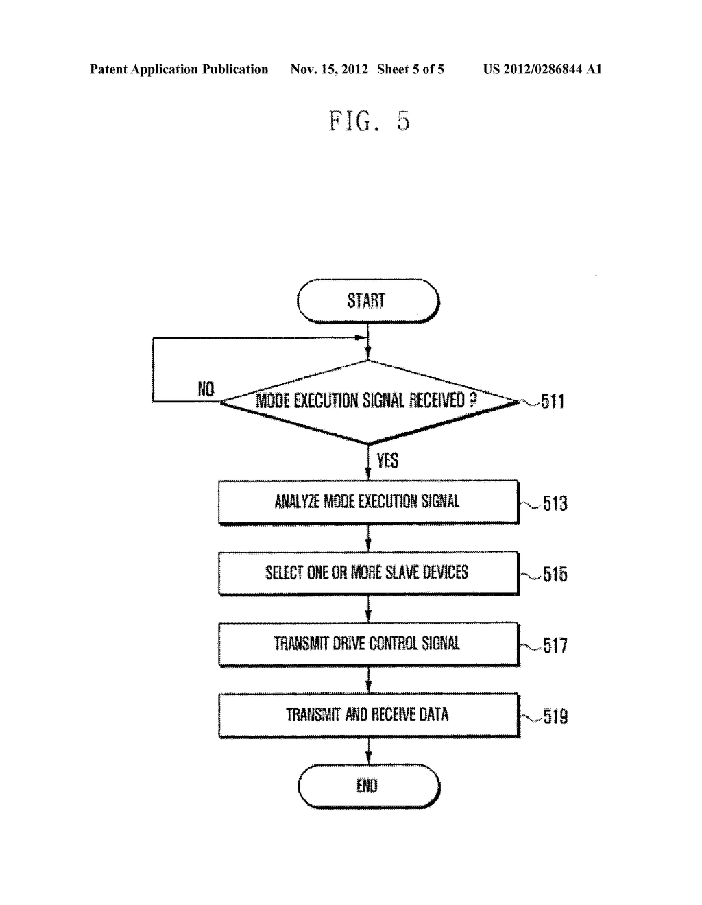 METHOD AND APPARATUS FOR CONTROLLING DEVICE IN ELECTRONIC EQUIPMENT - diagram, schematic, and image 06