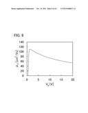 SEMICONDUCTOR DEVICE diagram and image