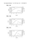 SEMICONDUCTOR DEVICE diagram and image