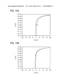 SEMICONDUCTOR DEVICE diagram and image