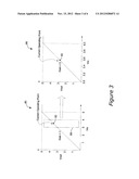 METHOD AND APPARATUS FOR INCREASING THE EFFECTIVE RESOLUTION OF A SENSOR diagram and image