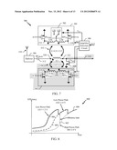 SYSTEM PROVIDING SWITCHABLE IMPEDANCE TRANSFORMER MATCHING FOR POWER     AMPLIFIERS diagram and image