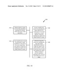 SYSTEM PROVIDING SWITCHABLE IMPEDANCE TRANSFORMER MATCHING FOR POWER     AMPLIFIERS diagram and image