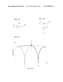 LADDER FILTER, DUPLEXER AND MODULE diagram and image