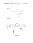 LADDER FILTER, DUPLEXER AND MODULE diagram and image