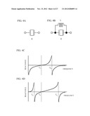 LADDER FILTER, DUPLEXER AND MODULE diagram and image