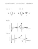 LADDER FILTER, DUPLEXER AND MODULE diagram and image