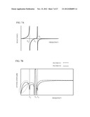 LADDER FILTER, DUPLEXER AND MODULE diagram and image