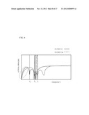 LADDER FILTER, DUPLEXER AND MODULE diagram and image