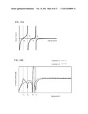 LADDER FILTER, DUPLEXER AND MODULE diagram and image