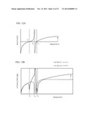 LADDER FILTER, DUPLEXER AND MODULE diagram and image