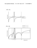 LADDER FILTER, DUPLEXER AND MODULE diagram and image