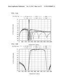 LADDER FILTER, DUPLEXER AND MODULE diagram and image