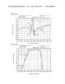 LADDER FILTER, DUPLEXER AND MODULE diagram and image