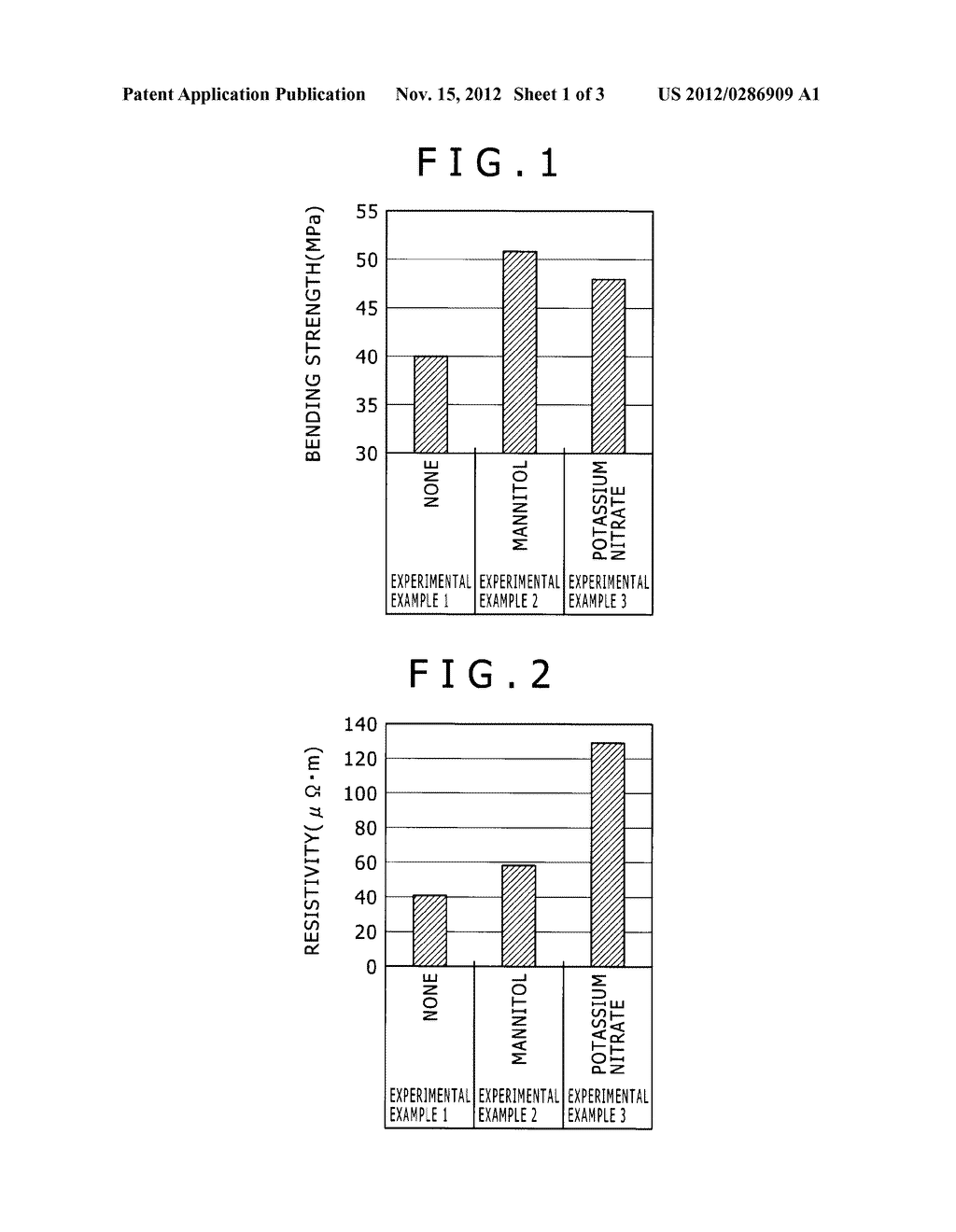 METHOD FOR PRODUCING DUST CORE, AND DUST CORE PRODUCED BY THE METHOD - diagram, schematic, and image 02