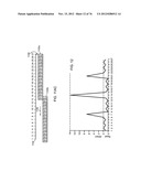 FIELD EMISSION SYSTEM AND METHOD diagram and image