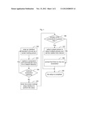 Method and device for implementing screen locking diagram and image