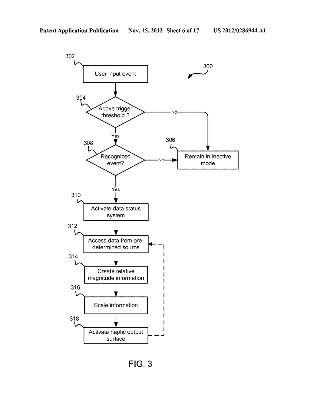 DEVICES AND METHODS FOR PRESENTING INFORMATION TO A USER ON A TACTILE     OUTPUT SURFACE OF A MOBILE DEVICE - diagram, schematic, and image 07