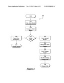 METHOD OF TESTING AND MONITORING JOINT HEALTH diagram and image