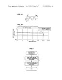 MALFUNCTION DETECTING DEVICE FOR SOLAR CELL PANEL diagram and image