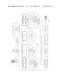 GNSS Signal Processing with Regional Augmentation Positioning diagram and image