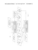 GNSS Signal Processing with Regional Augmentation Positioning diagram and image