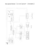 GNSS Signal Processing with Regional Augmentation Positioning diagram and image