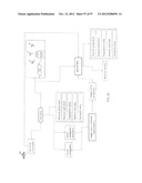 GNSS Signal Processing with Regional Augmentation Positioning diagram and image