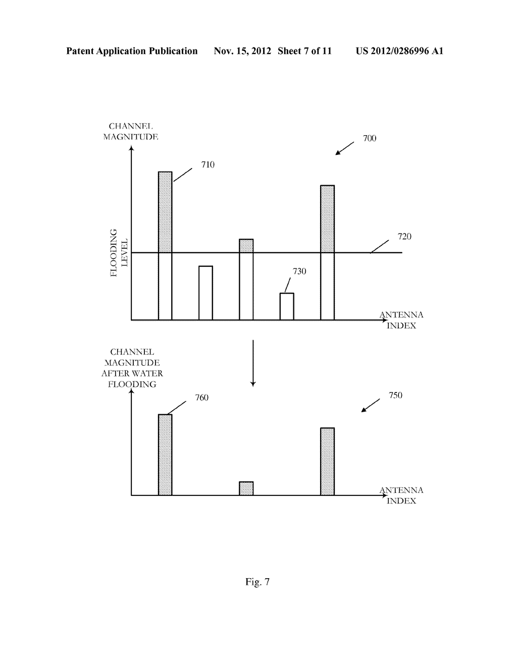 METHOD FOR SINGLE STREAM BEAMFORMING WITH MIXED POWER CONSTRAINTS - diagram, schematic, and image 08