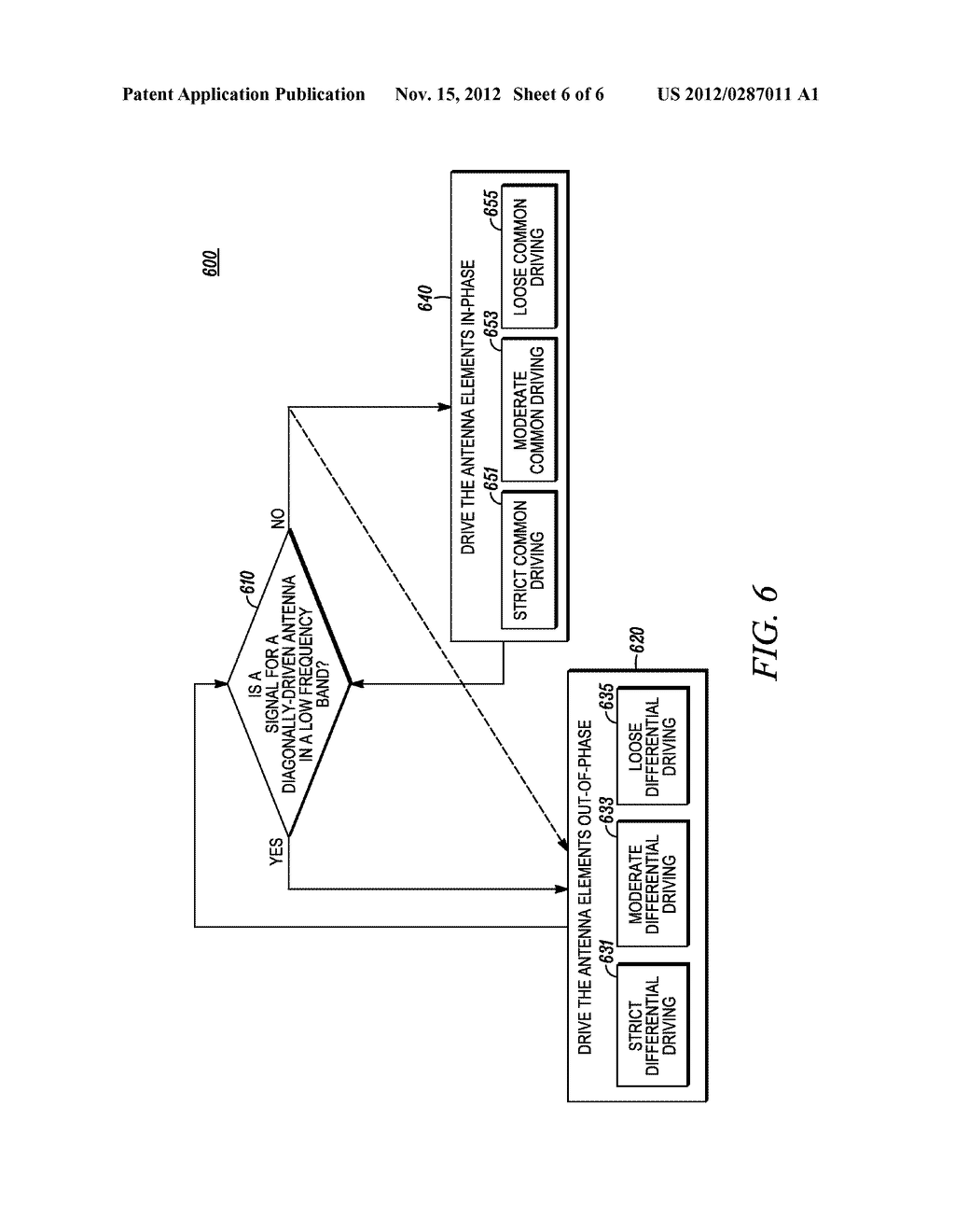 Diagonally-Driven Antenna System and Method - diagram, schematic, and image 07