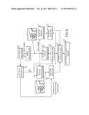 PRESENCE SENSING diagram and image