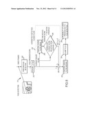 PRESENCE SENSING diagram and image