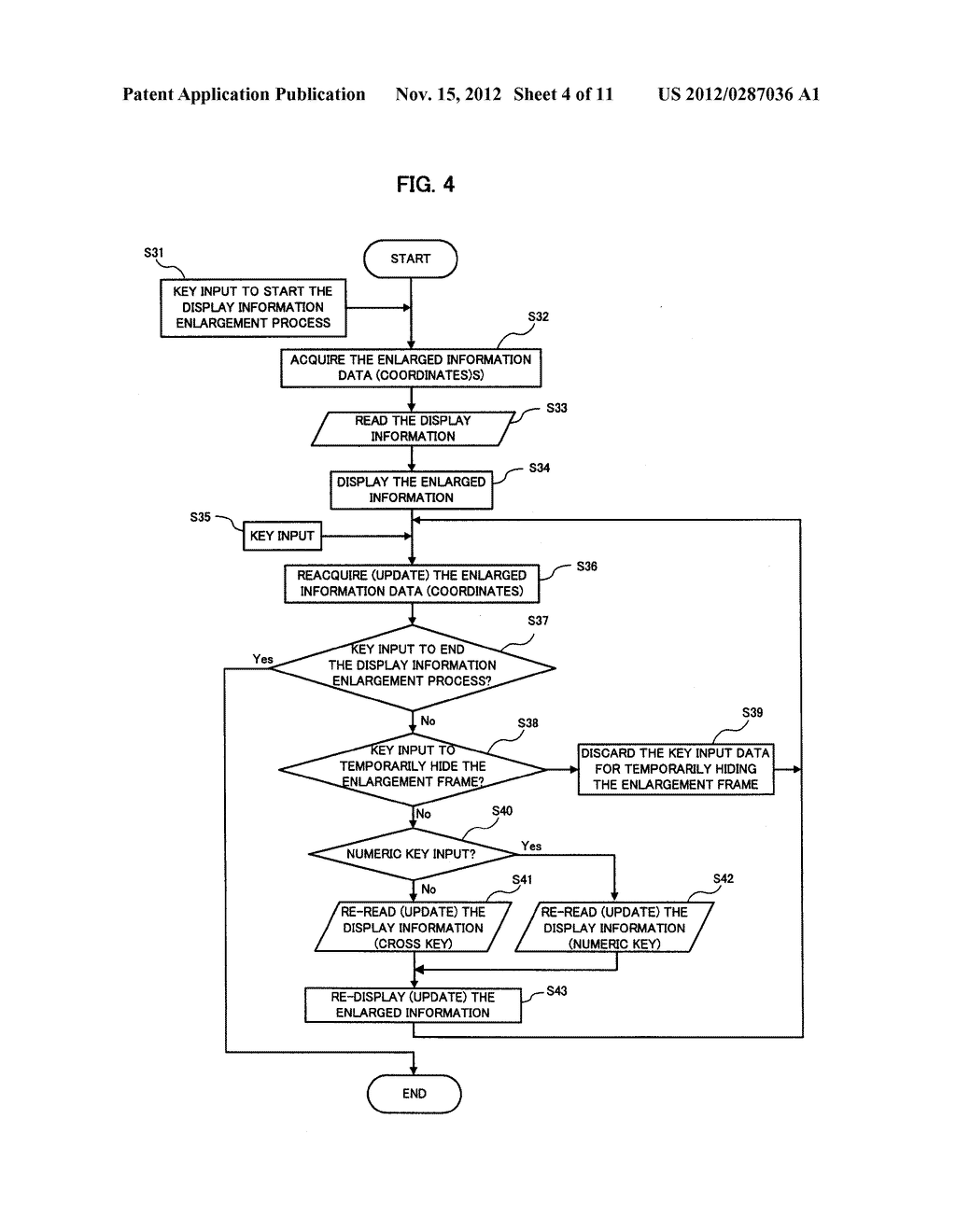 PORTABLE TERMINAL DEVICE HAVING AN ENLARGED-DISPLAY FUNCTION, METHOD FOR     CONTROLLING ENLARGED DISPLAY,  AND COMPUTER-READ-ENABLED RECORDING MEDIUM - diagram, schematic, and image 05