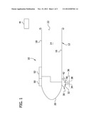 INPUT DEVICE diagram and image