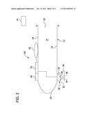 INPUT DEVICE diagram and image