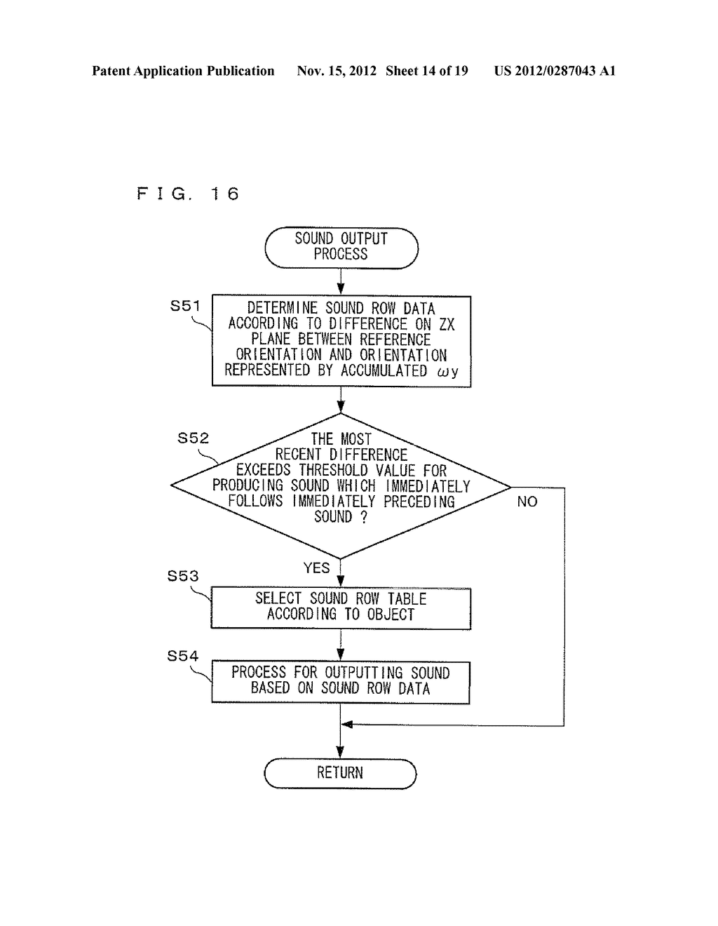 COMPUTER-READABLE STORAGE MEDIUM HAVING MUSIC PERFORMANCE PROGRAM STORED     THEREIN, MUSIC PERFORMANCE APPARATUS, MUSIC PERFORMANCE SYSTEM, AND MUSIC     PERFORMANCE METHOD - diagram, schematic, and image 15