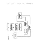 PROCESSING OF GESTURE-BASED USER INTERACTIONS USING VOLUMETRIC ZONES diagram and image